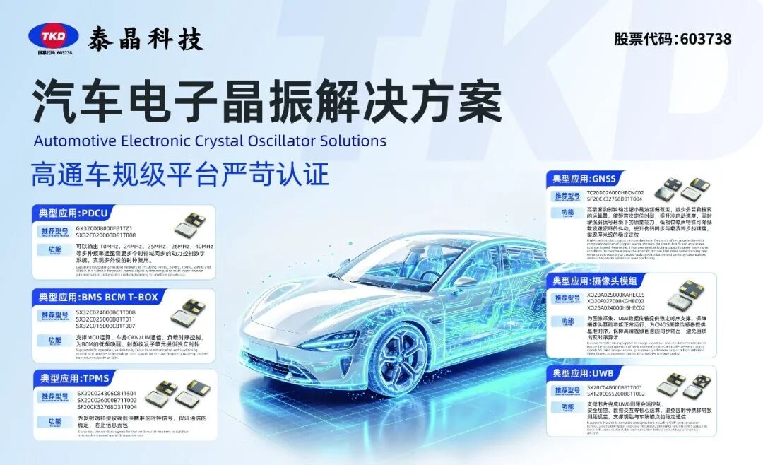香蕉福利导航科技晶振电子晶振解决方案