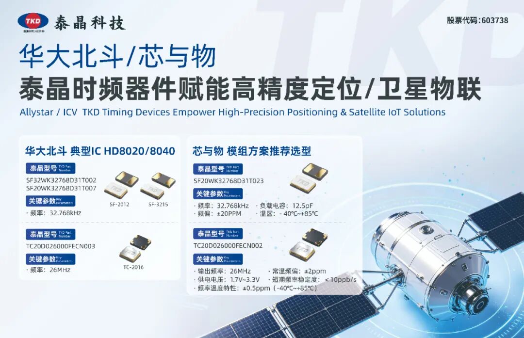 香蕉福利导航科技时频器件赋能高精度定位/卫星物联
